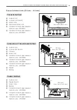 Предварительный просмотр 31 страницы LG MULTI V IV PRO ARUV840LLN4 Installation Manual