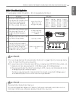 Предварительный просмотр 35 страницы LG MULTI V IV PRO ARUV840LLN4 Installation Manual