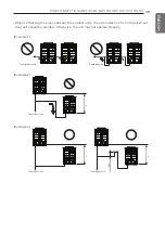 Предварительный просмотр 39 страницы LG MULTI V IV PRO ARUV840LLN4 Installation Manual