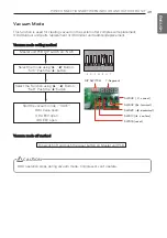 Предварительный просмотр 49 страницы LG MULTI V IV PRO ARUV840LLN4 Installation Manual