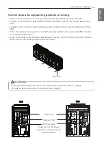 Предварительный просмотр 53 страницы LG MULTI V IV PRO ARUV840LLN4 Installation Manual