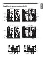Предварительный просмотр 61 страницы LG MULTI V IV PRO ARUV840LLN4 Installation Manual