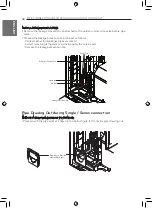 Предварительный просмотр 28 страницы LG MULTI V IV PRO JRUN180LLS4 Installation Manual