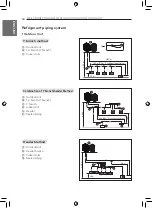 Предварительный просмотр 30 страницы LG MULTI V IV PRO JRUN180LLS4 Installation Manual