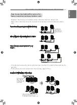 Предварительный просмотр 37 страницы LG MULTI V IV PRO JRUN180LLS4 Installation Manual
