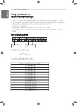 Предварительный просмотр 64 страницы LG MULTI V IV PRO JRUN180LLS4 Installation Manual