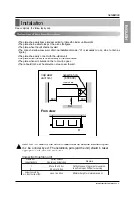 Preview for 7 page of LG MULTI V JRNU28GBGA3 Installation Manual