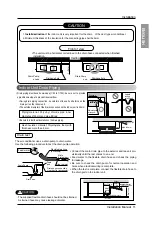 Preview for 11 page of LG MULTI V JRNU28GBGA3 Installation Manual