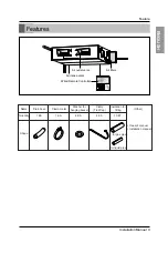 Preview for 3 page of LG MULTI V JRNU48GBGA4 Installation Manual