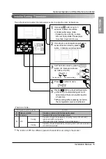 Preview for 15 page of LG MULTI V JRNU48GBGA4 Installation Manual