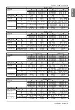 Preview for 9 page of LG multi V JRUN Series Installation Manual