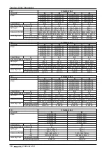 Preview for 10 page of LG multi V JRUN Series Installation Manual