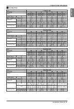 Preview for 11 page of LG multi V JRUN Series Installation Manual