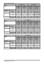 Preview for 12 page of LG multi V JRUN Series Installation Manual