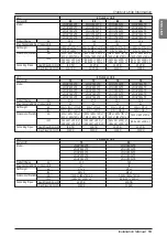 Preview for 13 page of LG multi V JRUN Series Installation Manual