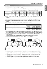 Preview for 25 page of LG multi V JRUN Series Installation Manual