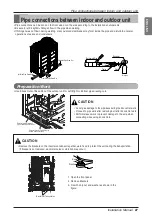 Preview for 27 page of LG multi V JRUN Series Installation Manual