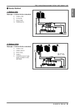 Preview for 33 page of LG multi V JRUN Series Installation Manual