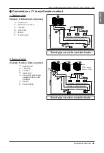 Preview for 35 page of LG multi V JRUN Series Installation Manual