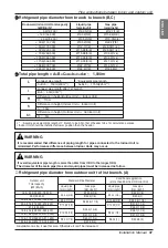 Preview for 37 page of LG multi V JRUN Series Installation Manual