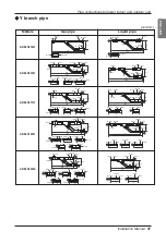 Preview for 47 page of LG multi V JRUN Series Installation Manual