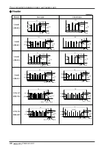 Preview for 48 page of LG multi V JRUN Series Installation Manual