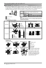 Preview for 52 page of LG multi V JRUN Series Installation Manual