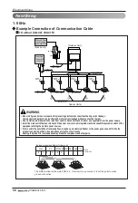 Preview for 58 page of LG multi V JRUN Series Installation Manual