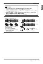Preview for 69 page of LG multi V JRUN Series Installation Manual