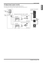 Preview for 116 page of LG multi V JRUN Series Installation Manual