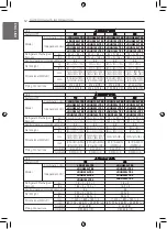 Preview for 12 page of LG MULTI V JRUN120LTE5 Installation Manual