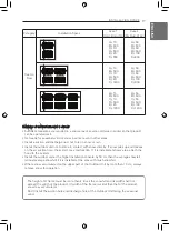 Preview for 17 page of LG MULTI V JRUN120LTE5 Installation Manual