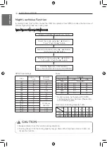 Preview for 70 page of LG MULTI V JRUN120LTE5 Installation Manual