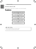 Preview for 76 page of LG MULTI V JRUN120LTE5 Installation Manual