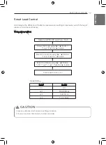 Preview for 77 page of LG MULTI V JRUN120LTE5 Installation Manual