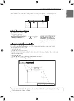 Preview for 91 page of LG MULTI V JRUN120LTE5 Installation Manual