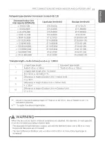 Preview for 33 page of LG MULTI V JRUV220LTE5 Installation Manual