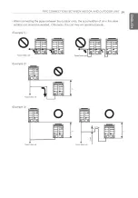 Preview for 39 page of LG MULTI V JRUV220LTE5 Installation Manual