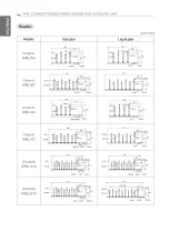 Preview for 46 page of LG MULTI V JRUV220LTE5 Installation Manual