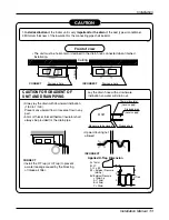 Preview for 11 page of LG MULTI V LRNN-BE Series Installation Manual