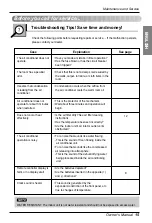 Preview for 15 page of LG multi V LRNU07GSF10 Owner'S Manual