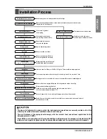 Preview for 7 page of LG Multi V mini ARUV Series Installation Manual