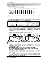 Preview for 20 page of LG Multi V mini ARUV Series Installation Manual