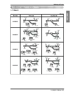 Preview for 31 page of LG Multi V mini ARUV Series Installation Manual