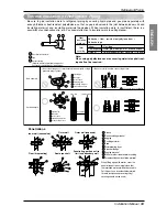 Preview for 33 page of LG Multi V mini ARUV Series Installation Manual