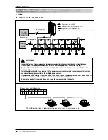 Preview for 42 page of LG Multi V mini ARUV Series Installation Manual