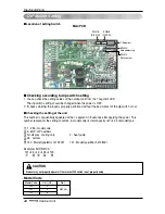 Preview for 44 page of LG Multi V mini ARUV Series Installation Manual