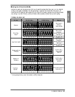 Preview for 45 page of LG Multi V mini ARUV Series Installation Manual