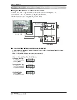 Preview for 50 page of LG Multi V mini ARUV Series Installation Manual