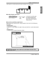 Preview for 61 page of LG Multi V mini ARUV Series Installation Manual